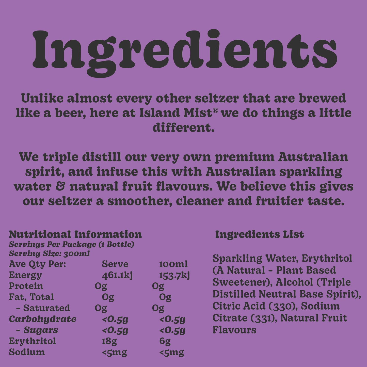 6% Passionfruit - Island Mist® Hard Seltzer - 12 x 300ml